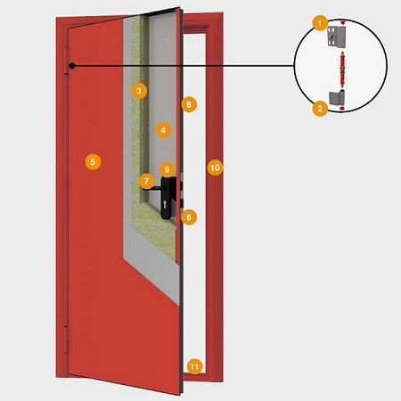 Конструкция газодымонепроницаемых дверей